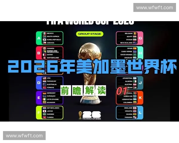 2026年世界杯官方资讯中心全面解读赛事最新动态